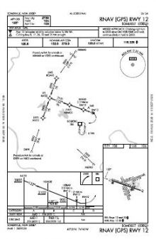 RNAV (GPS) RWY 12 chart preview