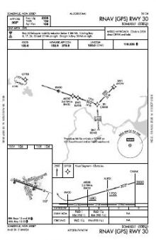 RNAV (GPS) RWY 30 chart preview