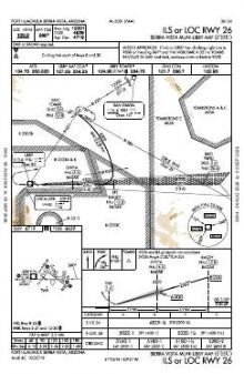 ILS OR LOC RWY 26 chart preview
