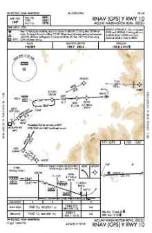 RNAV (GPS) Y RWY 10 chart preview