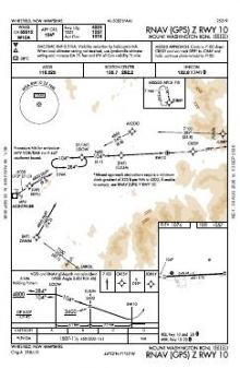 RNAV (GPS) Z RWY 10 chart preview