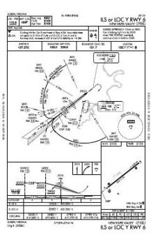 ILS OR LOC Y RWY 06 chart preview