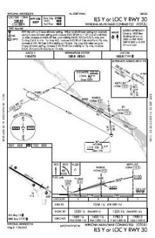 ILS Y OR LOC Y RWY 30 chart preview