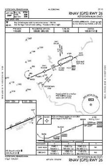 RNAV (GPS) RWY 26 chart preview