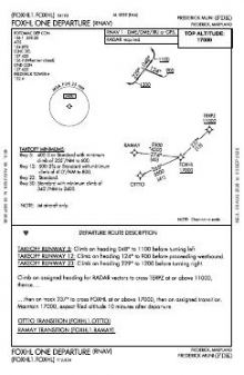 FOXHL ONE (RNAV) chart preview