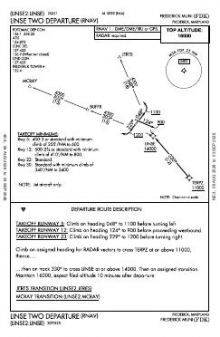 LINSE TWO (RNAV) chart preview