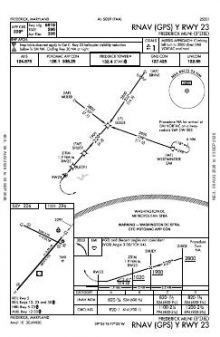 RNAV (GPS) Y RWY 23 chart preview