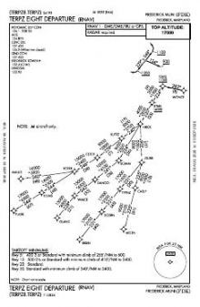 TERPZ EIGHT (RNAV) chart preview