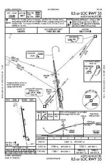 ILS OR LOC RWY 35 chart preview