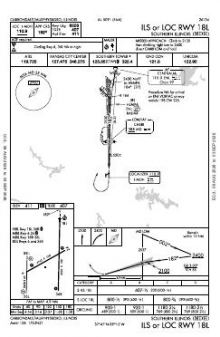 ILS OR LOC RWY 18L chart preview