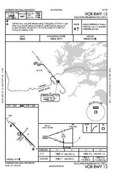VOR RWY 13 chart preview