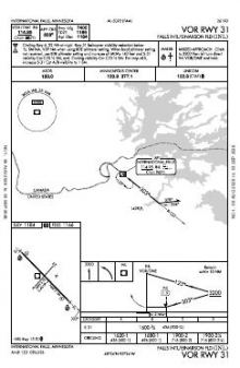 VOR RWY 31 chart preview