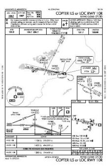 COPTER ILS OR LOC RWY 10R chart preview