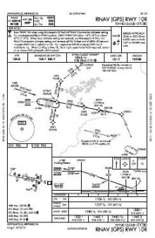 RNAV (GPS) RWY 10R chart preview