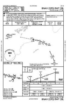 RNAV (GPS) RWY 28L chart preview