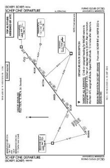 SCHEP ONE chart preview