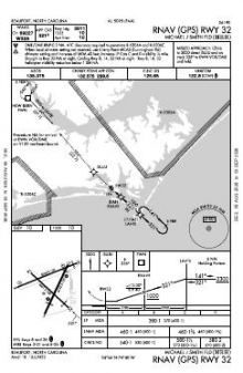 RNAV (GPS) RWY 32 chart preview