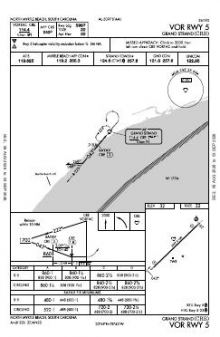 VOR RWY 05 chart preview