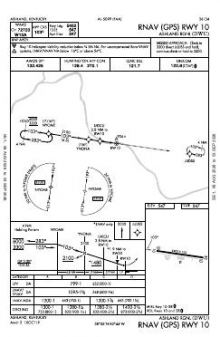 RNAV (GPS) RWY 10 chart preview