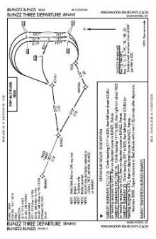 BUNZZ THREE (RNAV) chart preview