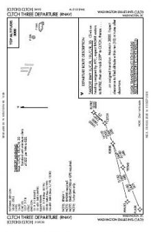CLTCH THREE (RNAV) chart preview