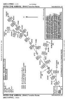 HYPER ONE (RNAV) chart preview