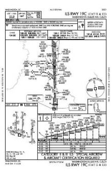 ILS RWY 19C (CAT II - III) chart preview