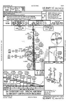ILS RWY 01C (SA CAT II) chart preview