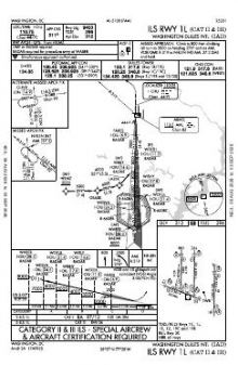 ILS RWY 01L (CAT II - III) chart preview