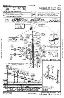 ILS RWY 01R (CAT II - III) chart preview