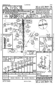 ILS OR LOC RWY 19L chart preview