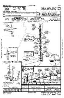 ILS OR LOC RWY 19R chart preview