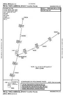 PRTZL TWO (RNAV) chart preview