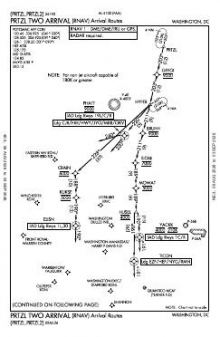 PRTZL TWO (RNAV), CONT.1 chart preview