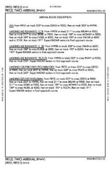 PRTZL TWO (RNAV), CONT.2 chart preview
