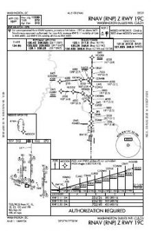 RNAV (RNP) Z RWY 19C chart preview