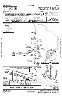 RNAV (RNP) Z RWY 01L chart preview