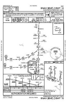 RNAV (RNP) Z RWY 01R chart preview