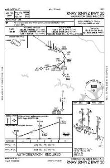 RNAV (RNP) Z RWY 30 chart preview