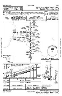 RNAV (GPS) Y RWY 19C chart preview