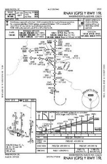 RNAV (GPS) Y RWY 19L chart preview