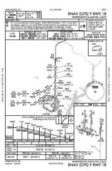 RNAV (GPS) Y RWY 01R chart preview