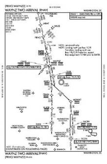WAYNZ TWO (RNAV) chart preview