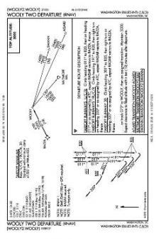 WOOLY TWO (RNAV) chart preview