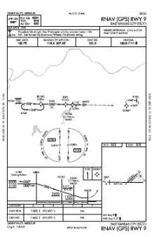 RNAV (GPS) RWY 09 chart preview