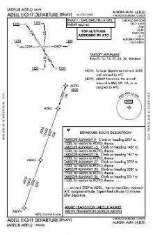 ADELL EIGHT (RNAV) chart preview