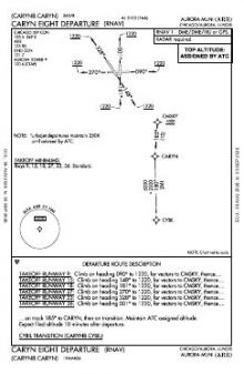 CARYN EIGHT (RNAV) chart preview