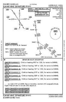 ELANR NINE (RNAV) chart preview