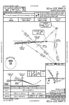 ILS OR LOC RWY 09 chart preview