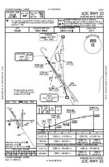 LOC RWY 33 chart preview